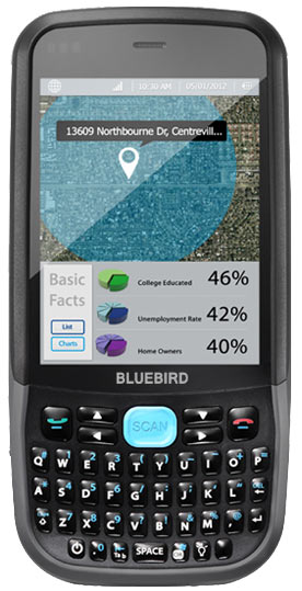 Bluebird HM50 Bluebird HM50